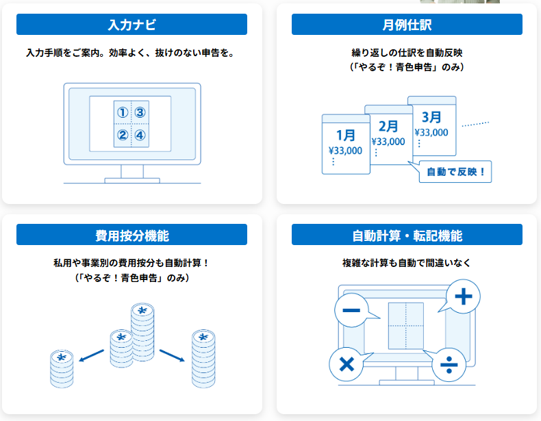 やるぞ！青色申告紹介画像の3枚目